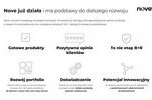 250 tys. zł na skalowanie marki pełnowartościowych posiłków funkcjonalnych