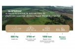 700 ha działki rolne i 3700 m2 farmy drobiu (Litwa)