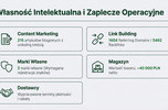 Dojrzały e-commerce z branży lifestyle/hobby - Potężne S-E-O, Rev 500k, 12h pracy tygodniowo