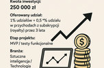 Ekosystem aplikacji AI