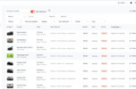 Gotowa platforma marketplace samochodowego (import aut używanych)