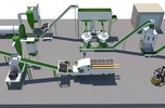 Import oraz produkcja maszyn oraz lini do obróbki drzewa oraz produkcji pelletu, produkcja pelletu