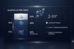 Instytucjonalna giełda kryptowalut nowej generacji z rezerwami 1:1 on-chain