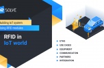 Internet of things, cloud migrations
