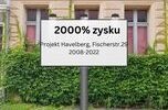Inwestycja w nieruchomości w Niemczech   20% zwrotu rocznie