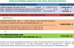 Inwestycja w nowe nieruchomości w Niemczech