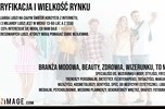 Modowy portal i aplikacja - oferta dla inwestorów