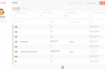 Nowoczesny system SaaS do zarządzania serwisem napraw