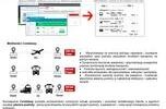 Planer podróży combiway.pl