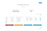 Platforma do automatyzacji raportów