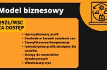 Platforma internetowa dla korepetytorów działająca w sektorze edutech