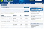 Portal internetowy - praca za granicą, turystyka, fundusze - 24000uu/m