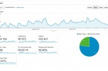 Portal internetowy serwis porad wideo online