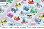 Portal reklamowy