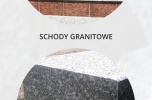 Poszukiwany inwestor/inwestorzy w zakład kamieniarski (granit)