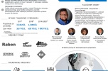 Roboty idą na giełdę i szukają inwestorów