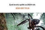 Salon, sklep internetowy i serwis rowerów markowych głównie elektrycznych.