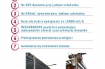 Sprzedam dobrze prosperującą pralnię dywanów