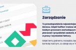 Sprzedam nowoczesny serwis