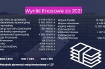 Sprzedam przedsiębiorstwo zajmujące się mrożeniem, sprzedażą i przechowywaniem ryb morskich i słodko