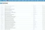 Sprzedam system klasy Crm do zarządzania firmą, integracja z KSeF  i Google Dysk