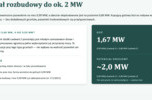 Sprzedaż dwóch farm fotowoltaicznych o łącznej mocy 1,67 MW (1 MW i 0,68 MW).