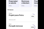 Szukam anioła biznesu, inwestora