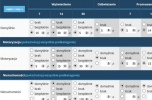 Szukamy inwestora - system e-commerce B2B / B2C