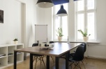 Udziały w dobrze prosperującym w biurze coworkingowym oraz usługach dla biznesu