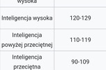 Wspólnik Pomysł na Biznes Współpraca Biznesowa